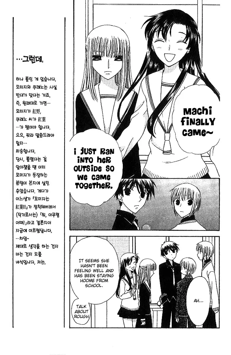 Fruits Basket Chapter 83 6